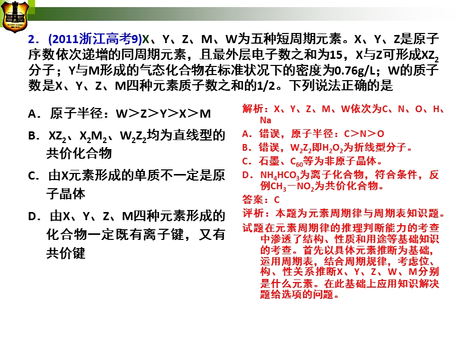 物质结构、元素周期律.ppt_第3页