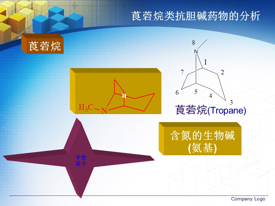 药物分析13莨菪烷类抗胆碱药物的分析.ppt_第3页