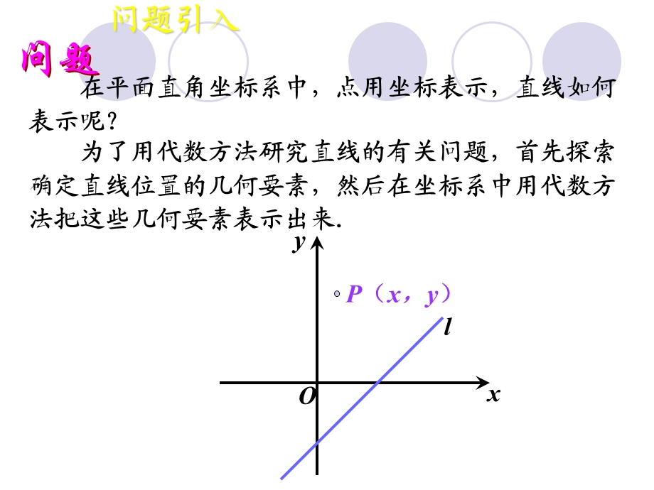 直线的斜率与倾斜角.ppt_第2页