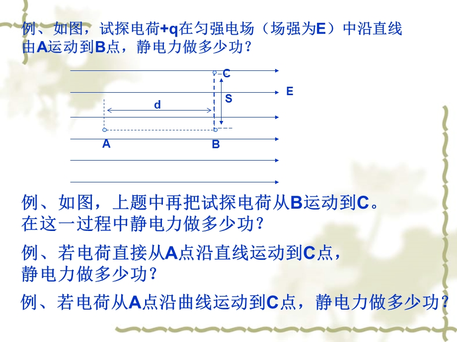 电场力做功和电势能的关系.ppt_第2页