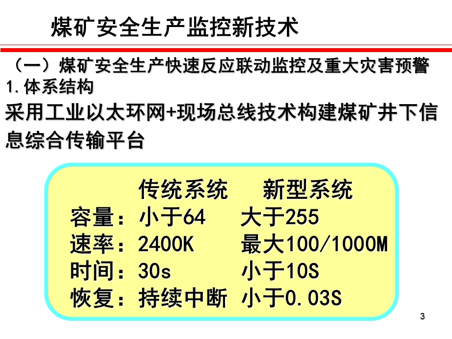 煤矿安全生产监控新技术.ppt_第3页