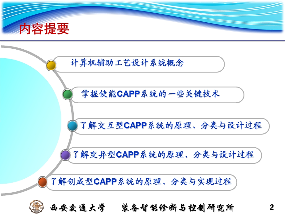 研究生课程CADCAM讲稿Ch计算机辅助工艺设计S.ppt_第2页