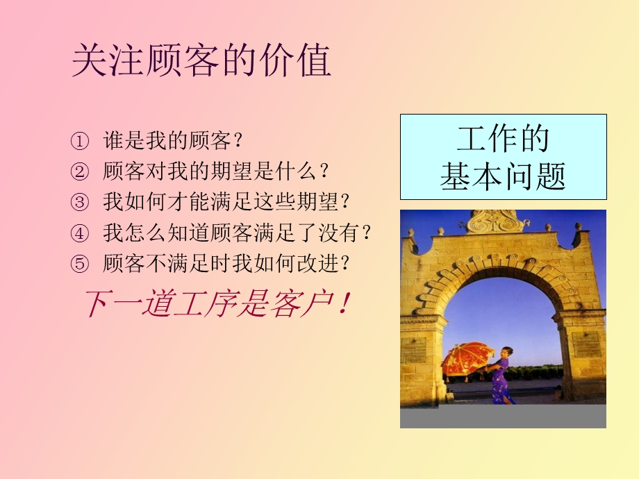 现场人员的管理训练.ppt_第3页