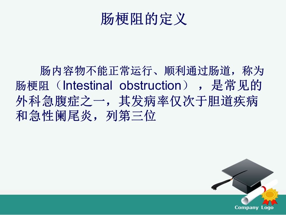 肠梗阻护理查房ppt课件.ppt_第3页