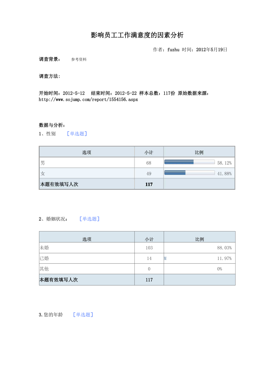 中小企业员工工作满意度调查报告.docx_第1页