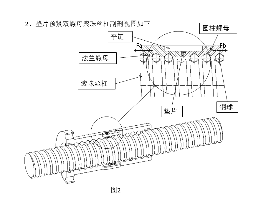 滚珠丝杠双螺母垫片预紧原理.ppt_第3页