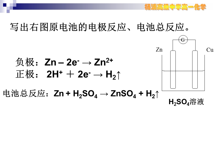 电解质在通电情况下的变化.ppt_第3页