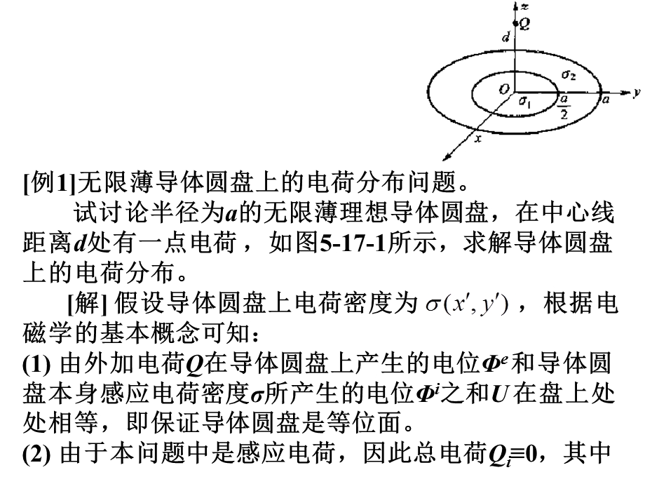 矩量法MethodofMoment课件.ppt_第3页