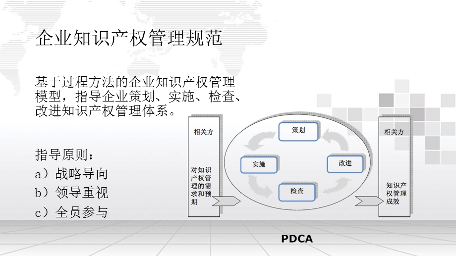 知识产权管理体系讲解.ppt_第3页