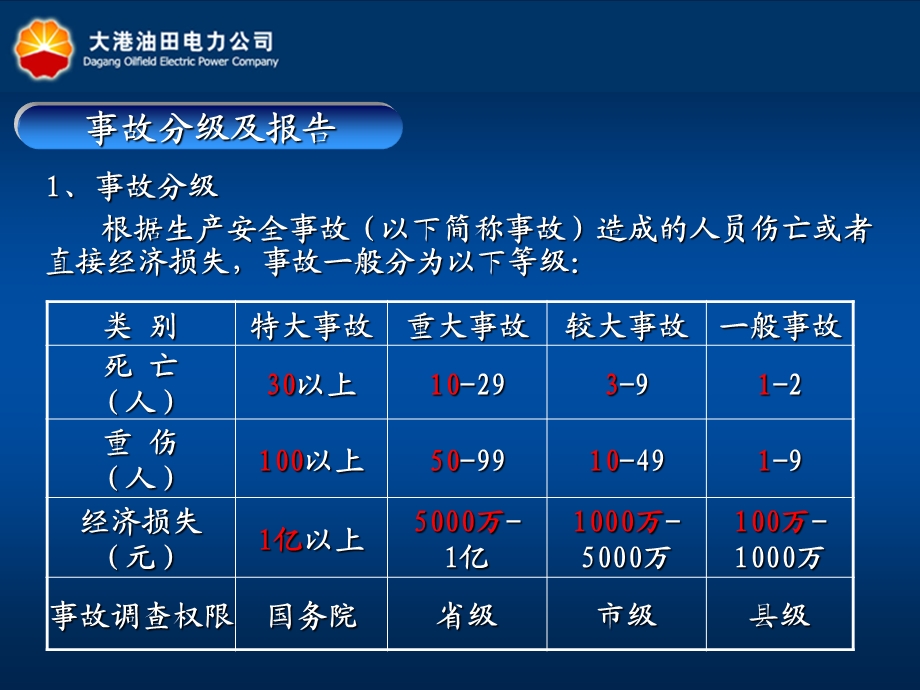 大港油田事故案例分析.ppt_第3页