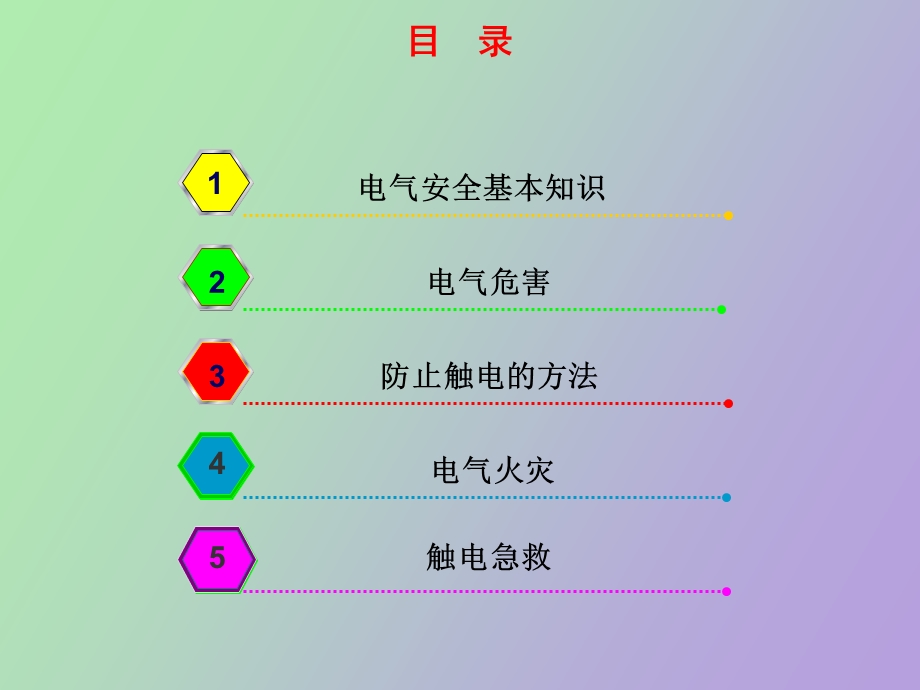 用电安全常识.ppt_第2页