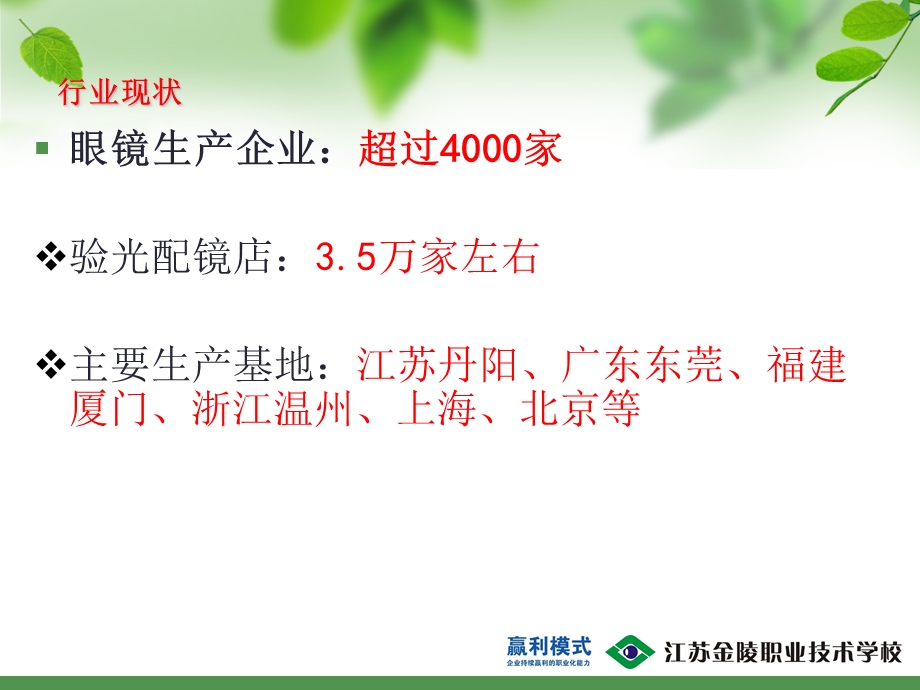 眼镜店经营和管理.ppt_第3页