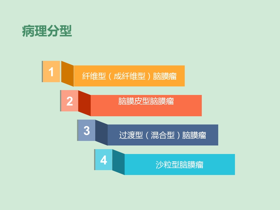 膜瘤病理分型及影像学表现.ppt_第2页