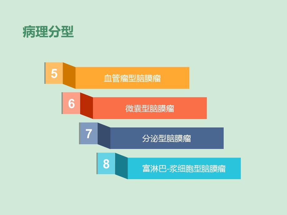 膜瘤病理分型及影像学表现.ppt_第3页