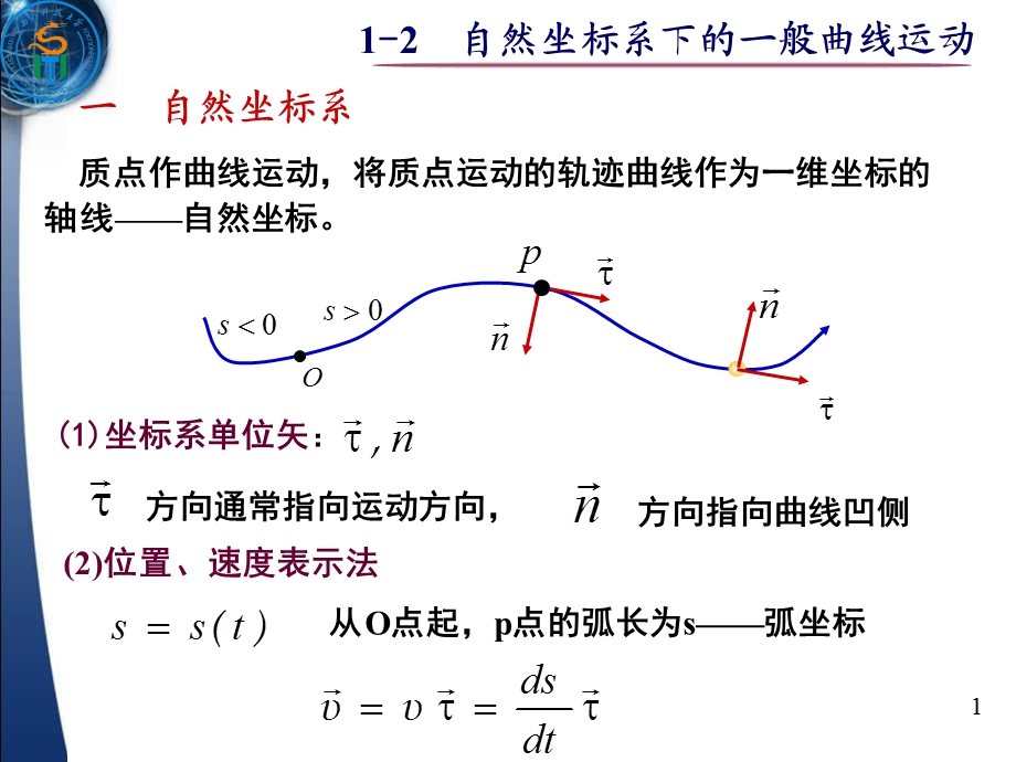 自然坐标系下的一般曲线运动描述.ppt_第1页