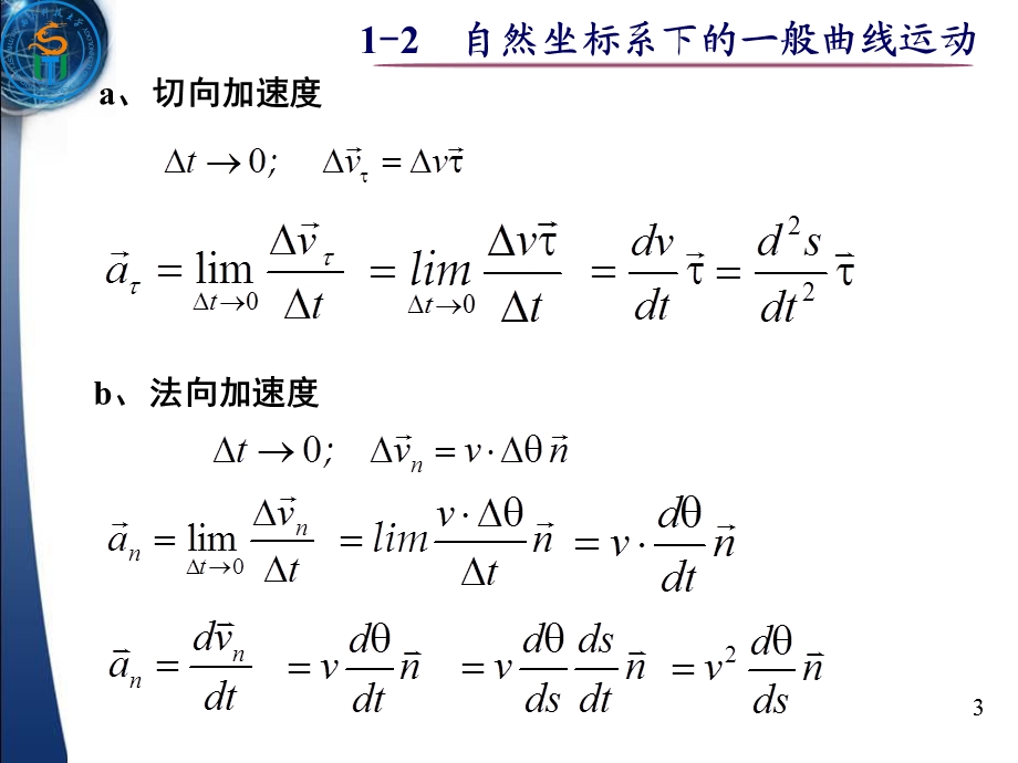 自然坐标系下的一般曲线运动描述.ppt_第3页