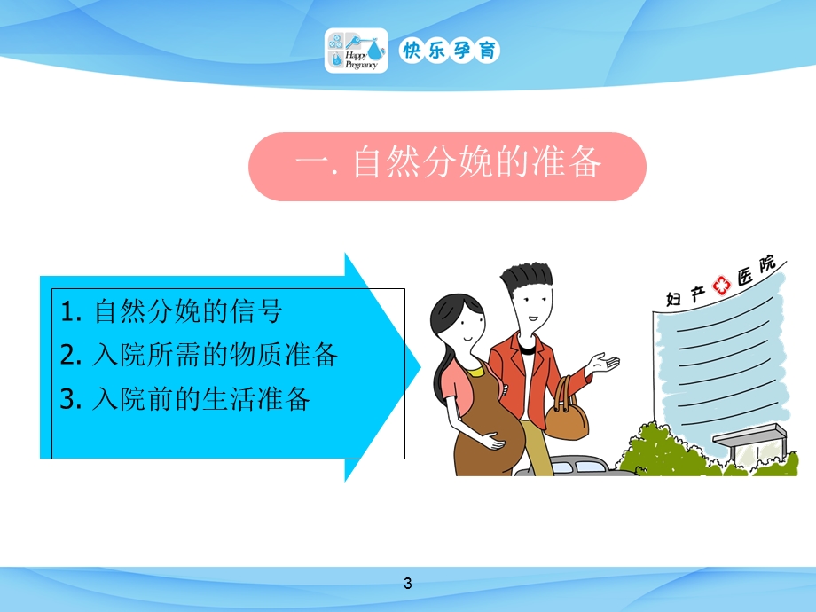 自然分娩PPT课件.ppt_第3页