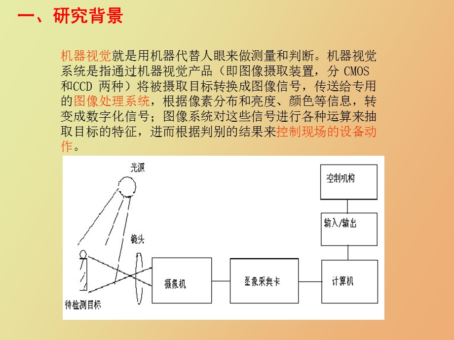 灰度图像二值化阈值选取常用方法.ppt_第3页