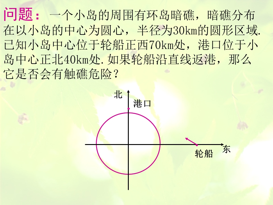 直线与圆的位置关系 课件.ppt_第2页