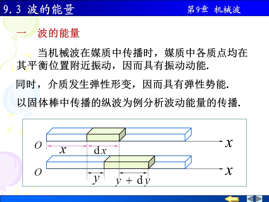 物理PPT课件9.3波的能量.ppt_第1页