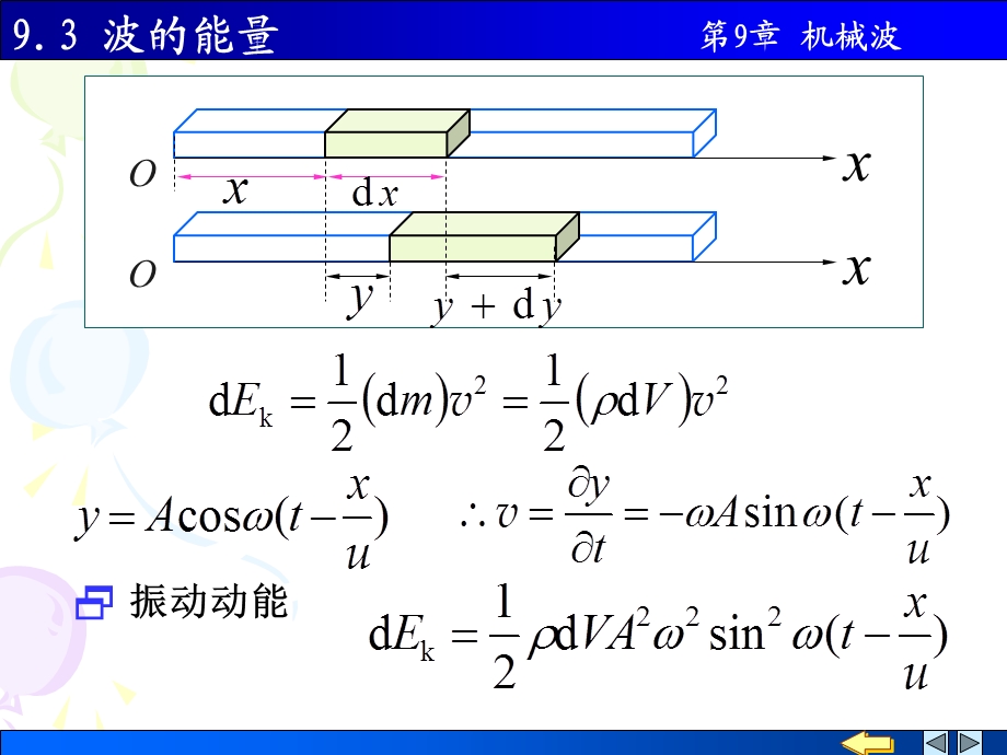 物理PPT课件9.3波的能量.ppt_第2页