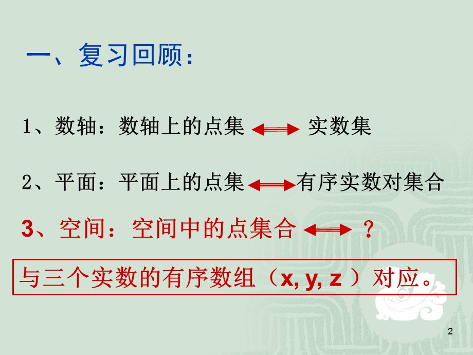 空间直角坐标系.ppt_第2页