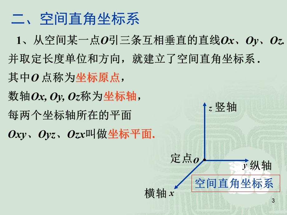 空间直角坐标系.ppt_第3页