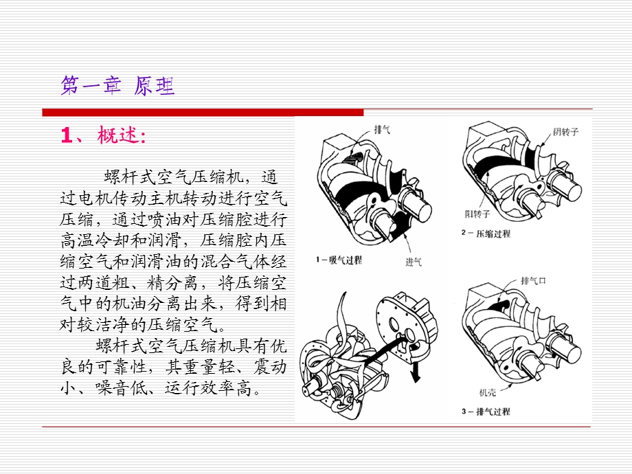 空压机原理及结构.ppt_第2页