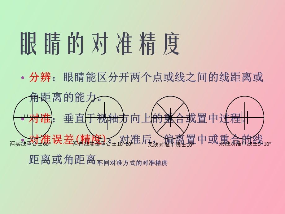 眼睛及其光学系统.ppt_第3页