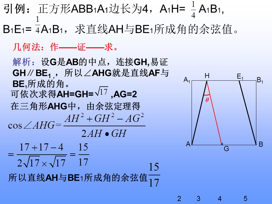 空间角的计算课件.ppt_第2页