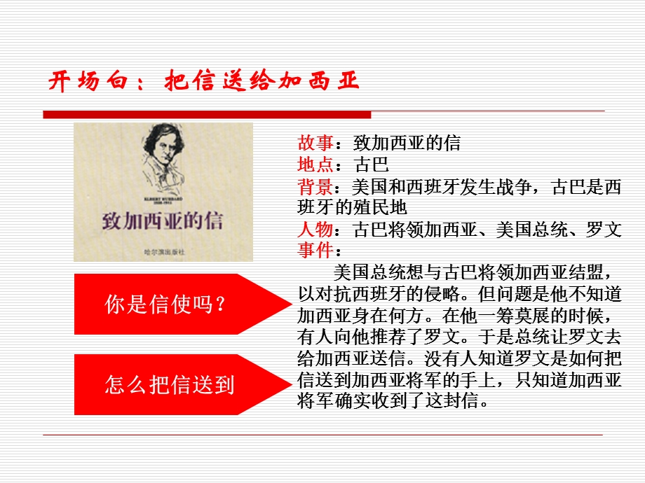 职业经理人素质要求.ppt_第2页