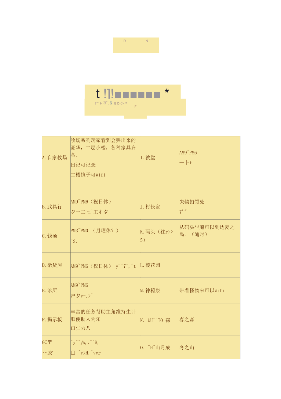 《符文工房2》轻松上手指南.docx_第3页