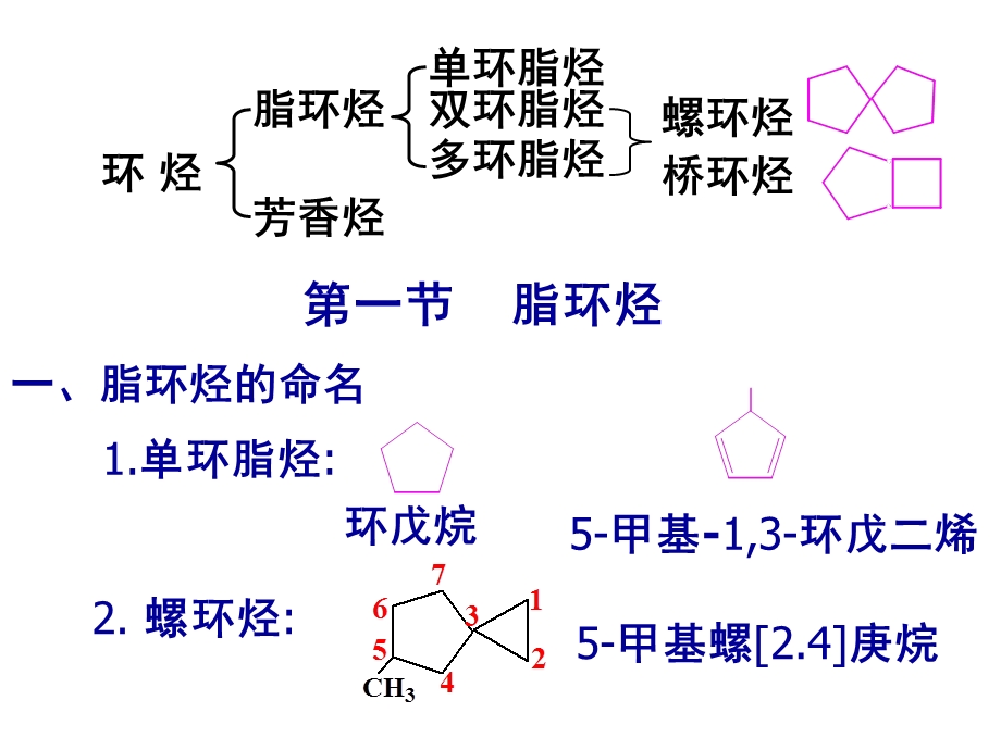 环烃Cyclichydrocarb.ppt_第2页