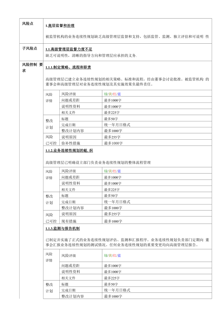 业务管理及监管控制自我评估模板.docx_第3页