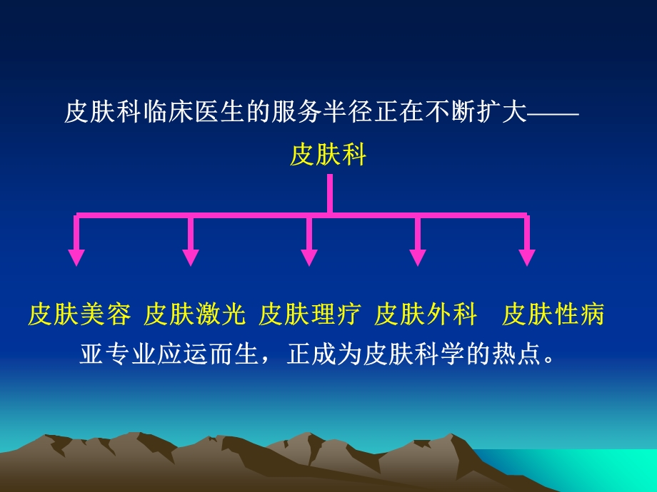 皮肤的结构与功能.ppt_第3页