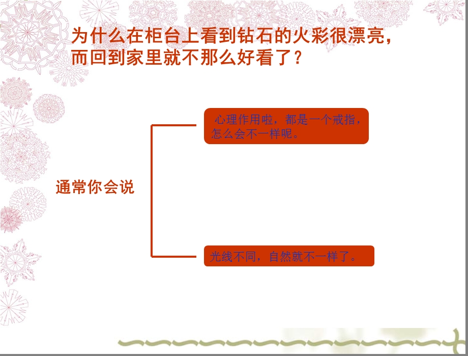 珠宝销售的常见问题.ppt_第3页