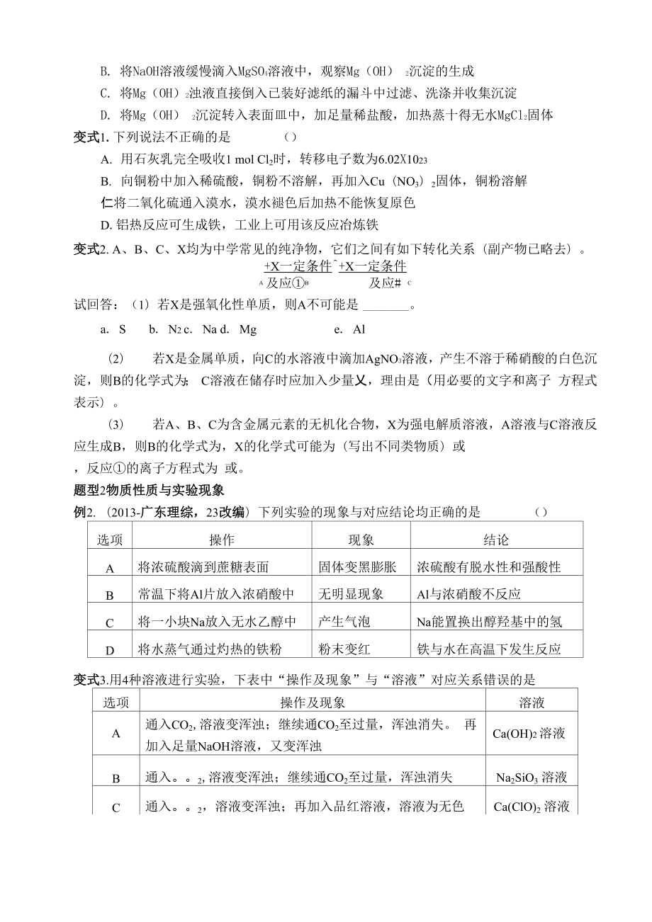 专题常见金属及其重要化合物.docx_第2页