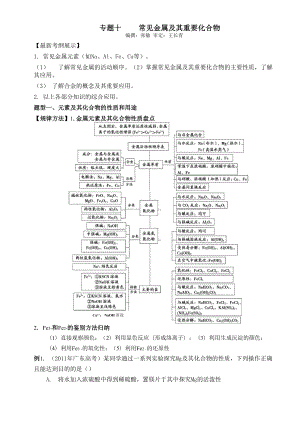 专题常见金属及其重要化合物.docx