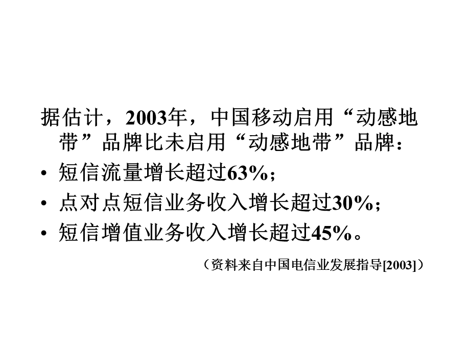 中移动动感地带激活推广方案.ppt_第3页