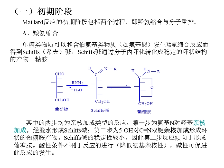 美拉德反应和焦糖化反应.ppt_第3页