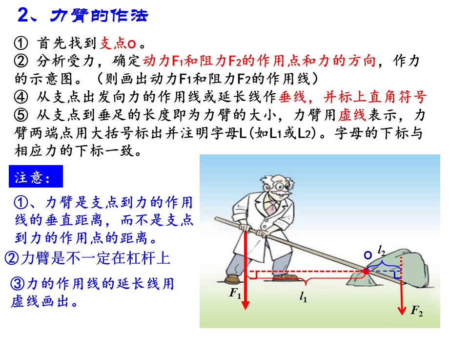 简单机械中考总复习.ppt_第2页