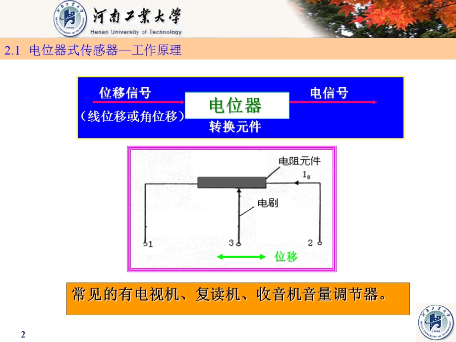 电位器式电阻传感器.ppt_第2页