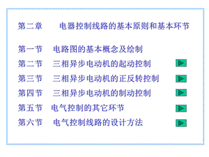 电器控制线路的基本原则和基本环节.ppt