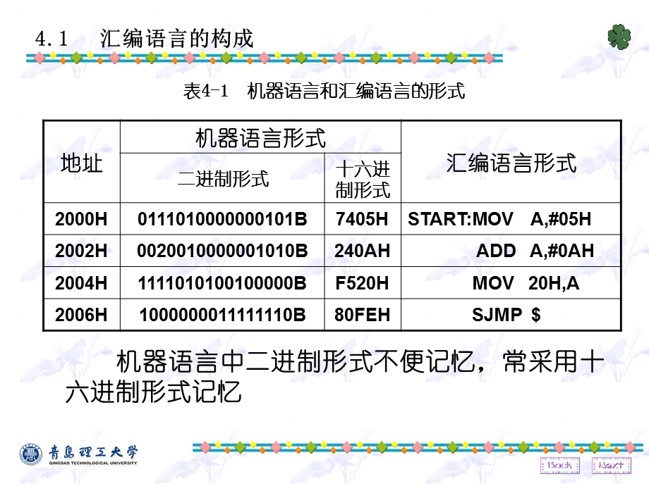 单片机教程汇编程序设计.ppt_第3页