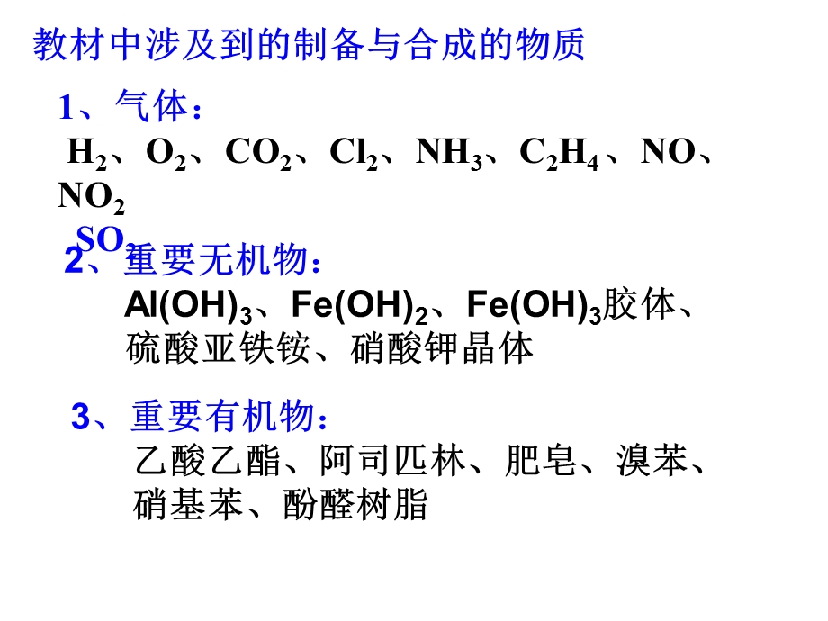 物质制备与合成综合实验.ppt_第2页