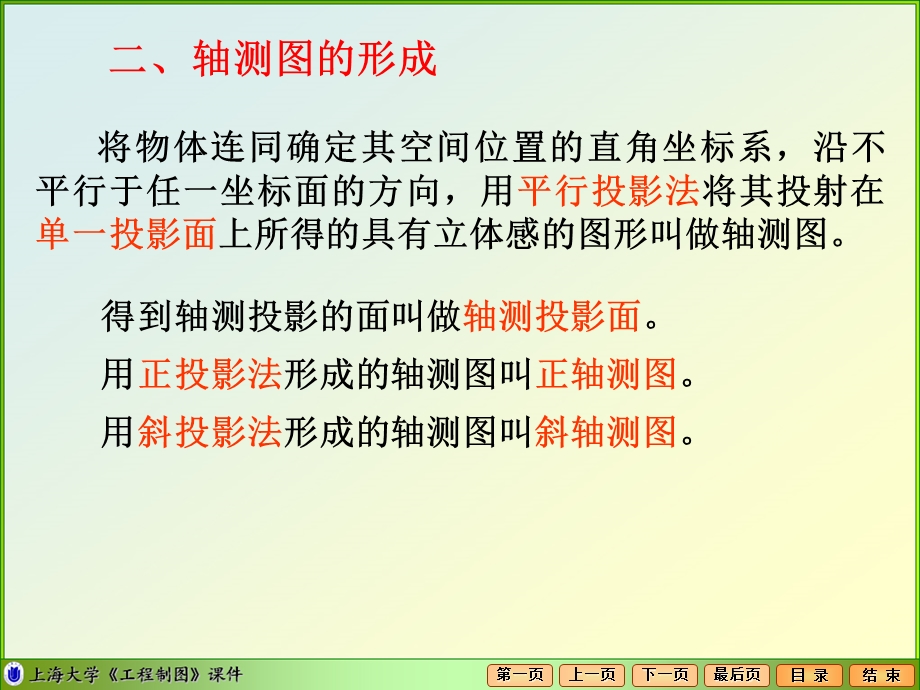 轴测图的基本知识教学课件.ppt_第3页