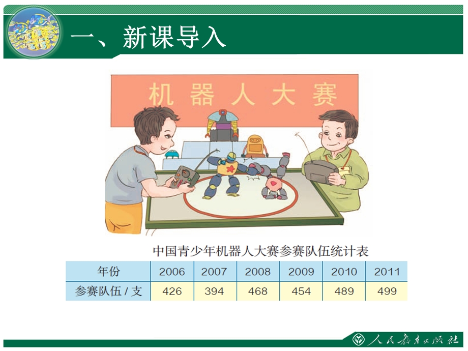 折线统计图课时.ppt_第2页