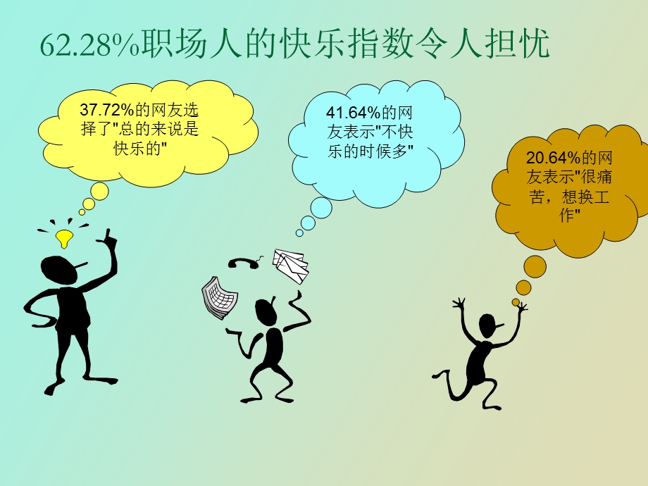 职业心态培训.ppt_第3页