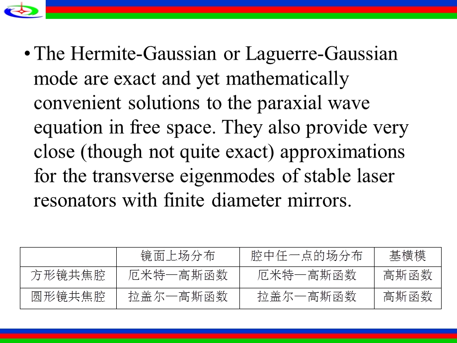 稳定球面腔中的模结构.ppt_第3页