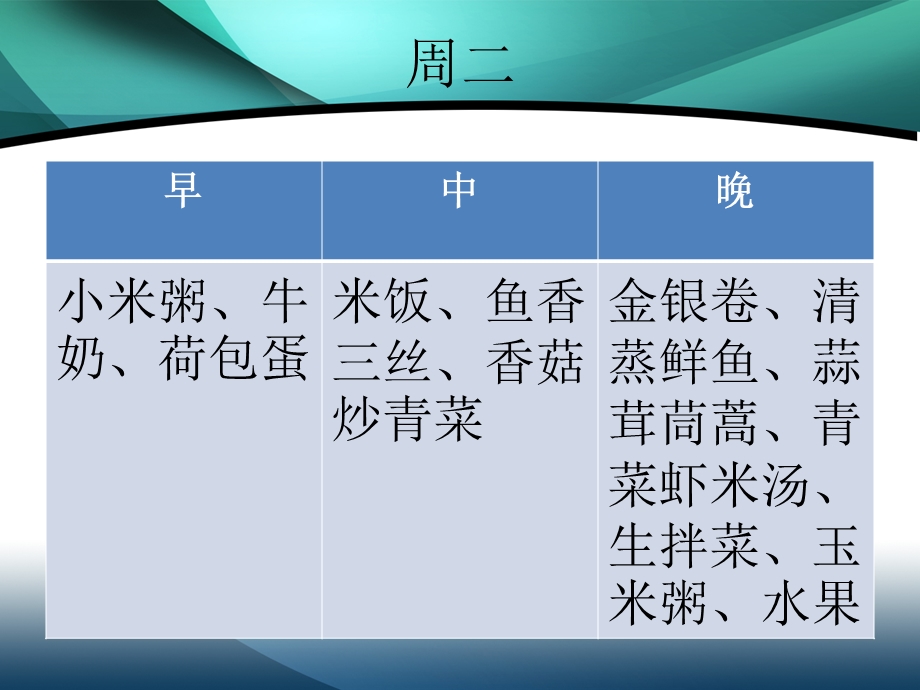 制定一周科学用餐食谱.ppt_第3页